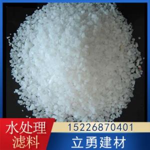 水處理濾料廠家