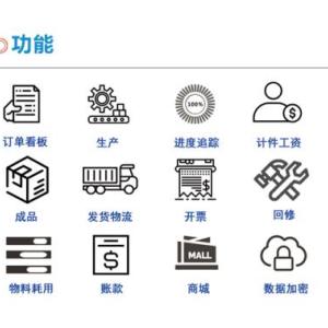 紡織ERP系統(tǒng)定制