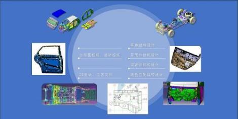 汽車結構設計公司