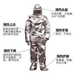 消防隔熱服