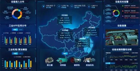 工業(yè)數(shù)據(jù)采集及無線傳輸數(shù)據(jù)