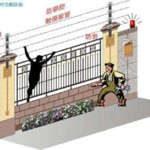 南京電子圍欄廠家