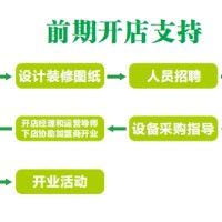 穴推世家加盟条件