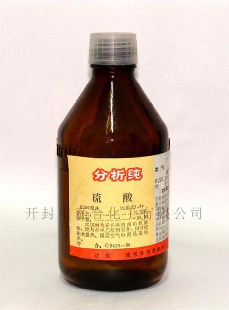 硫酸價格