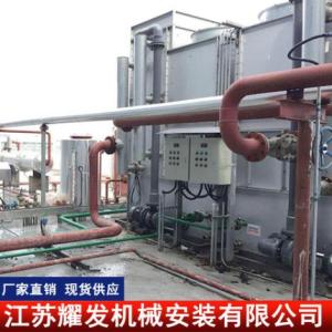 封閉式冷卻塔