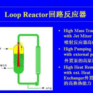 文丘里反應(yīng)器