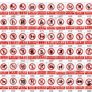 禁止標(biāo)識類標(biāo)牌