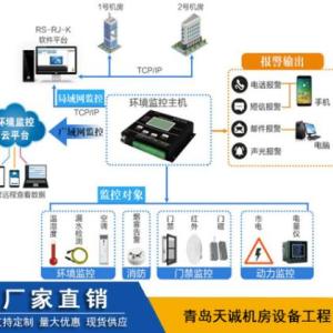 機房環境監測設備廠家