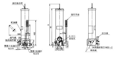 SRB-L J型手动润滑泵