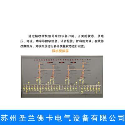 模拟指示屏