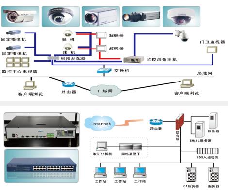 手机APP远程监控 砖厂原料车间控制系...