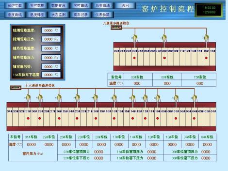 窑炉温度控制柜   窑炉温控系统  p...