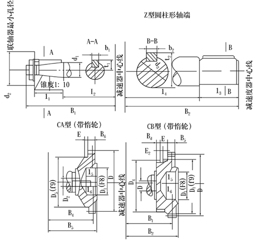 ZQ减速机结构图图片