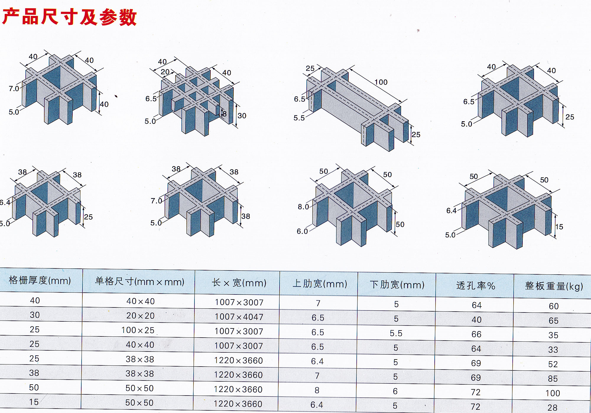 2015年河北優質玻璃鋼格柵