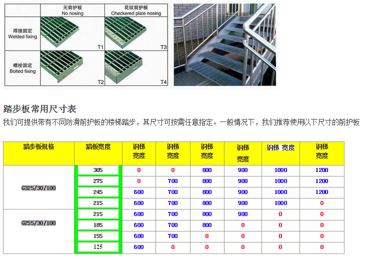 护栏踢脚板规格图片