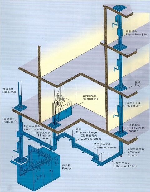 母线水平布置图图片