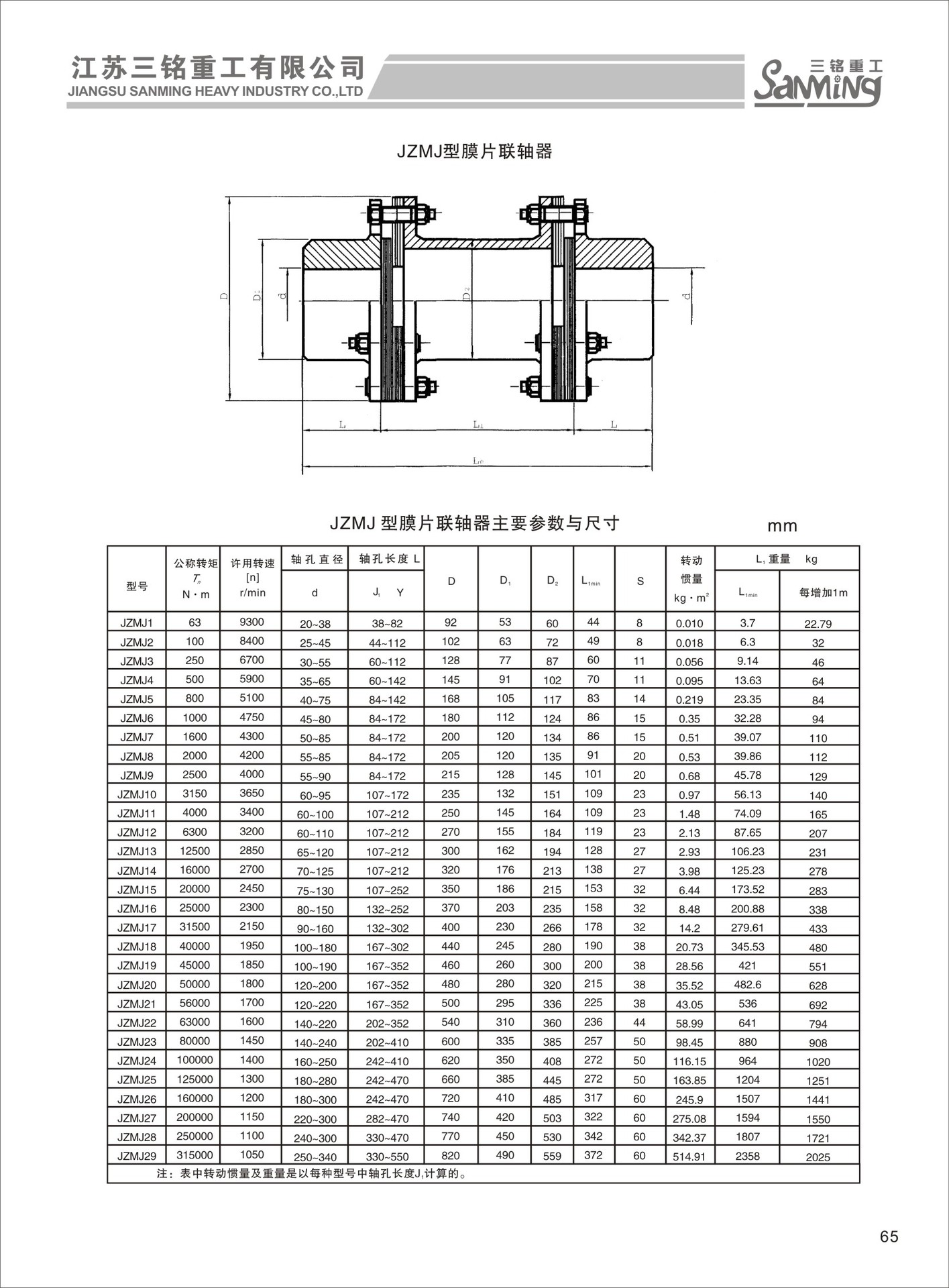 jzmj膜片联轴器