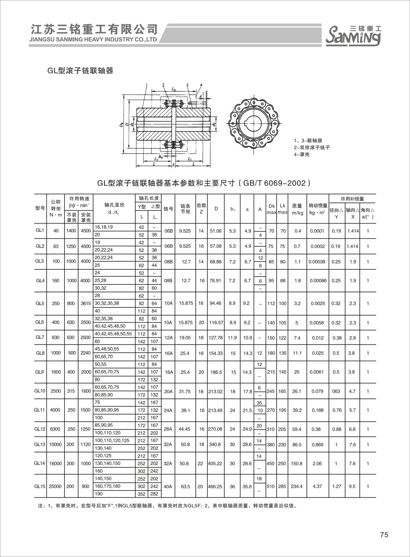 gl滚子链联轴器