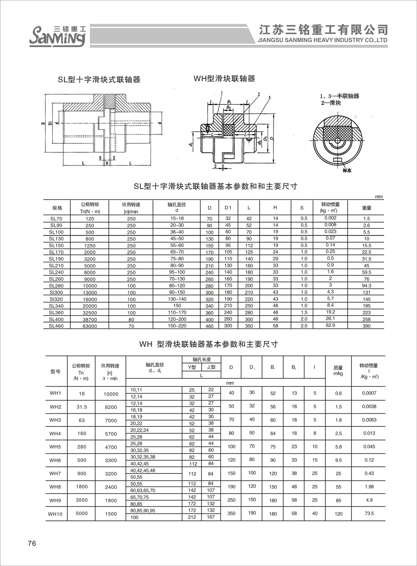 十字滑块联轴器