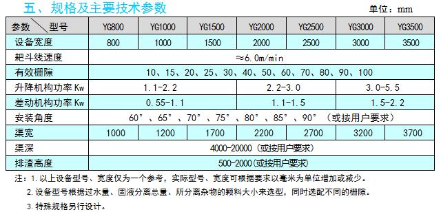 yg型鋼絲繩牽引式格柵除汙機