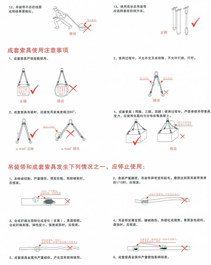 钢丝绳起吊夹角图示图片