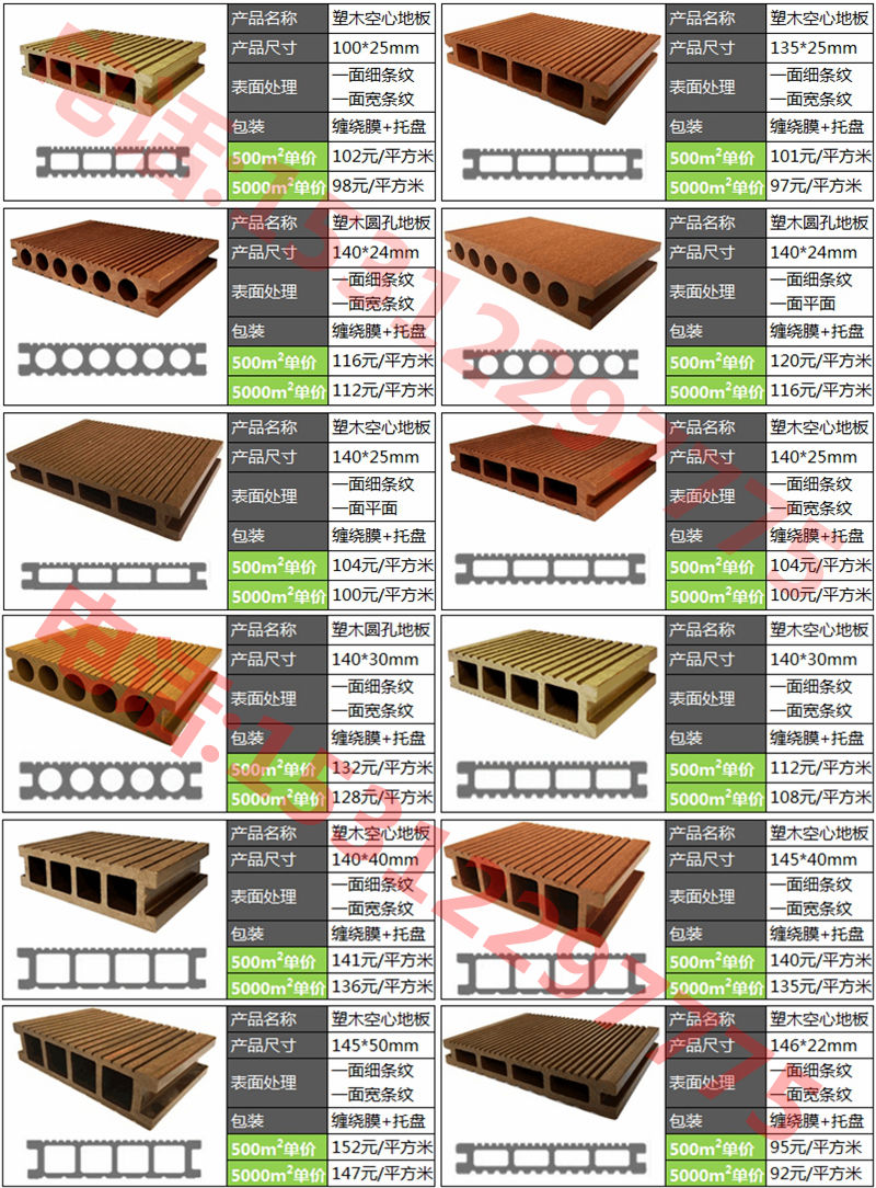 由于塑木地板规格与颜色较多,大多数规格需要订货生产,根据订货柿量