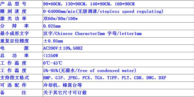 龙头激光打标参数(龙头激光打标参数怎么调)