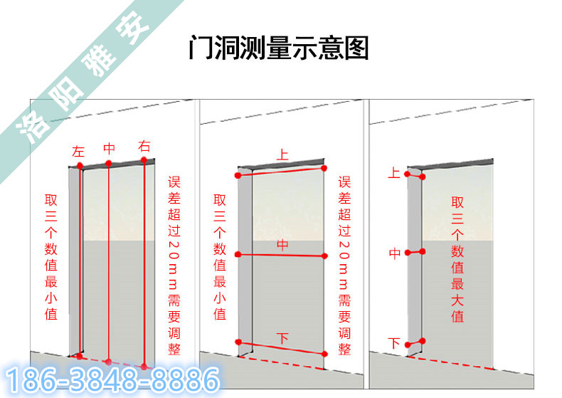 我厂家还提供技专业术人员免费上门测量钢质防盗门门洞尺寸