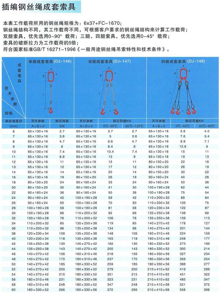 插编钢丝绳索具