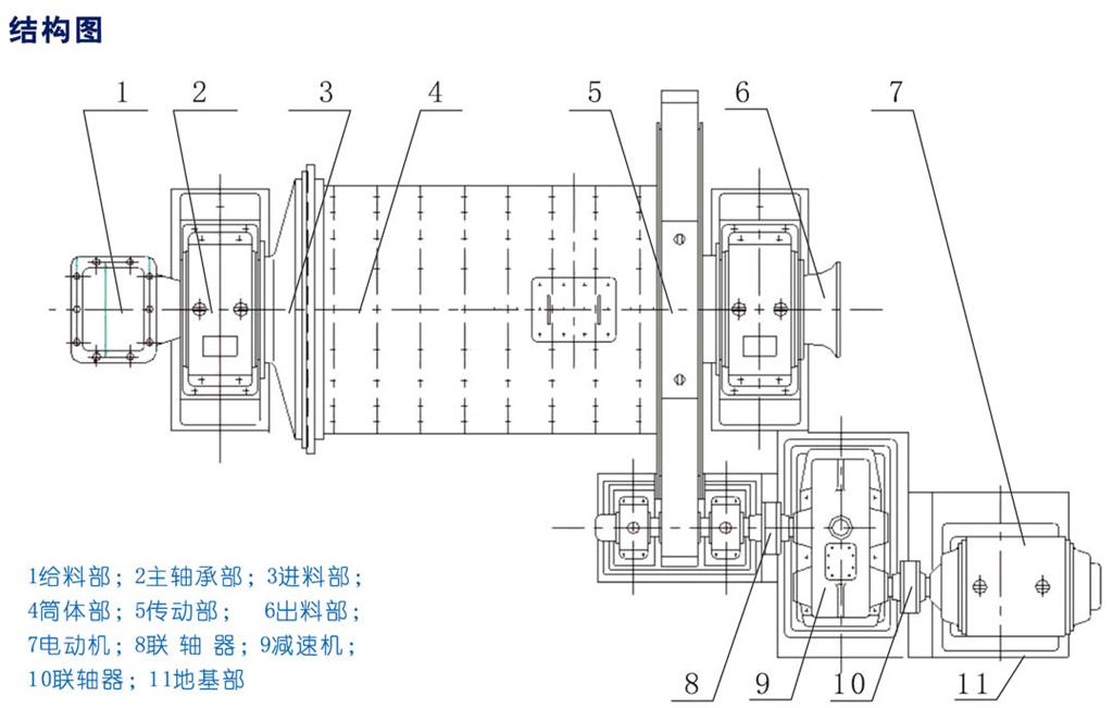 我是大规模生产加气块设备