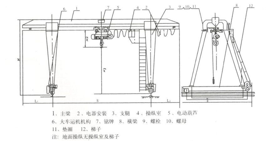 龙门吊结构图及说明图片