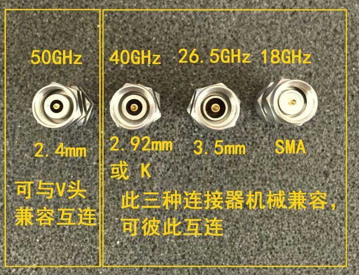 是当时 常用的射频/微波连接器之一