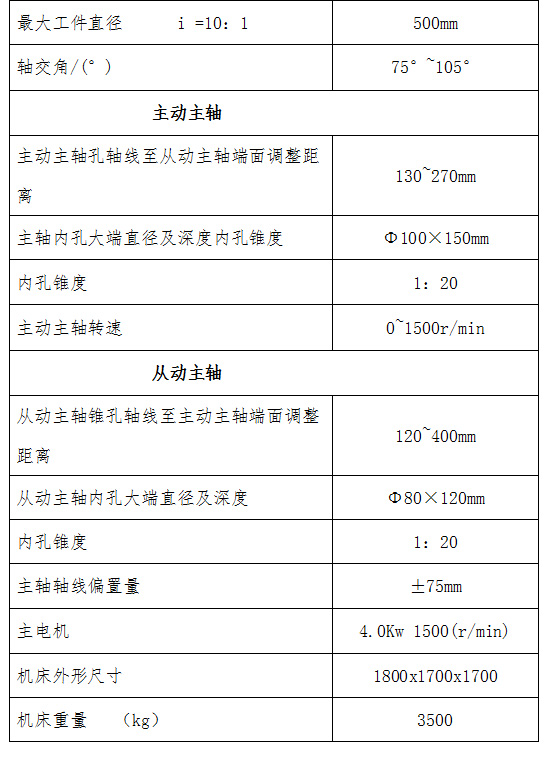 注:如機床技術參數更改恕不另行通知!