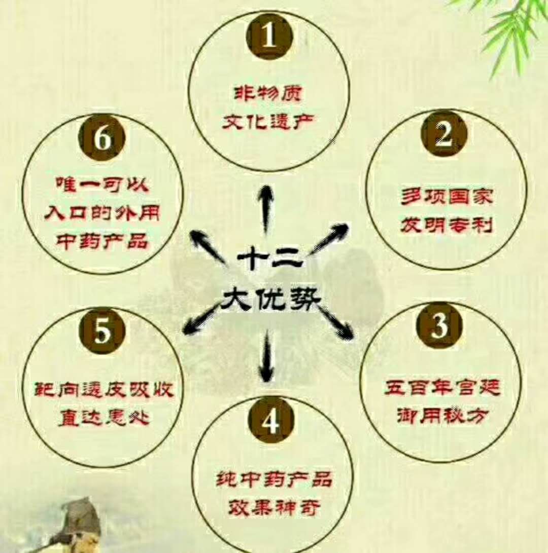 山东泰之康招商加盟