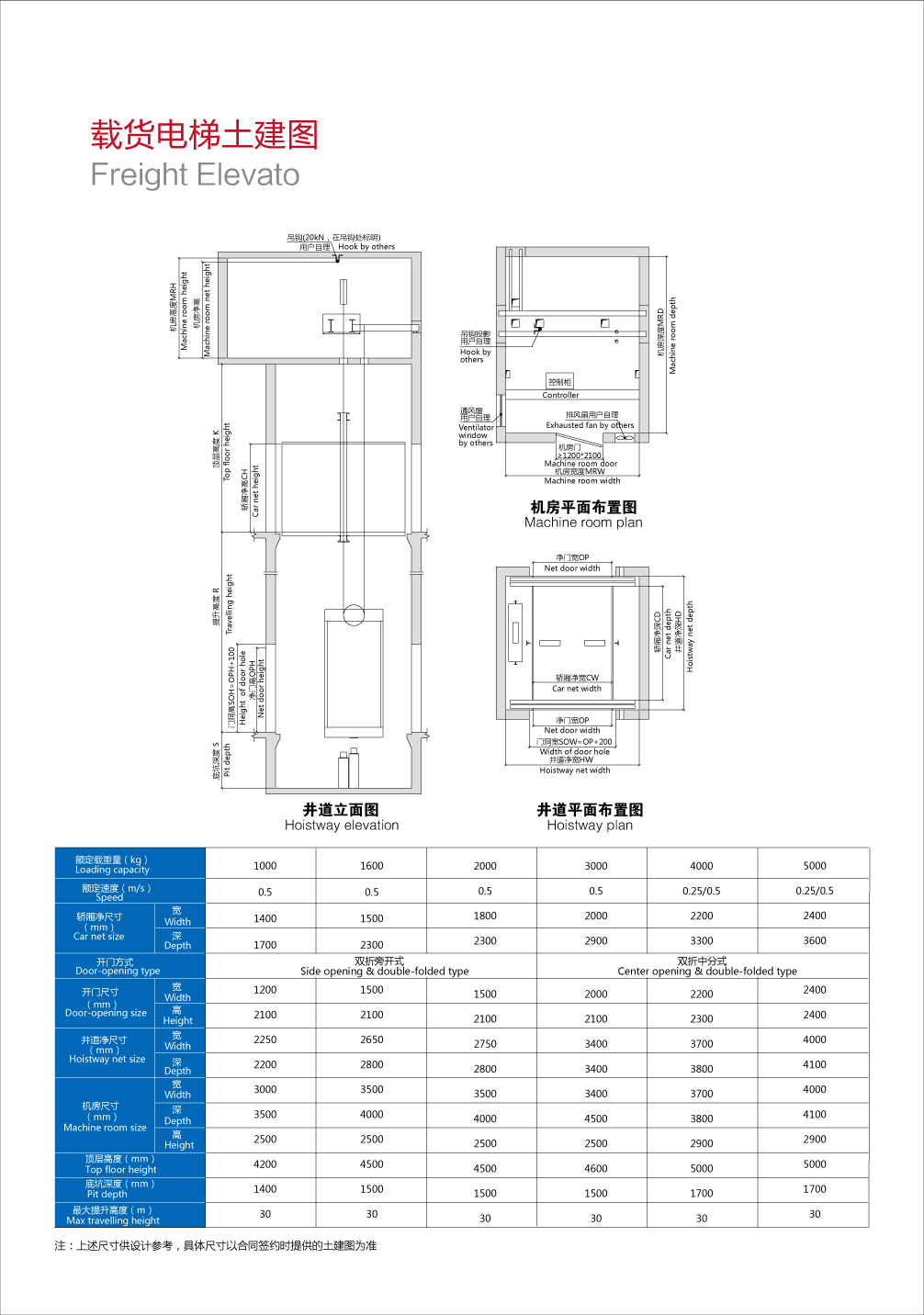 广日电梯安装部件图图片