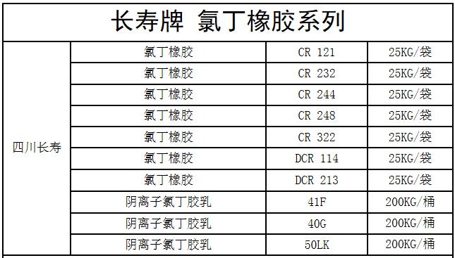 氯丁橡胶dcr213