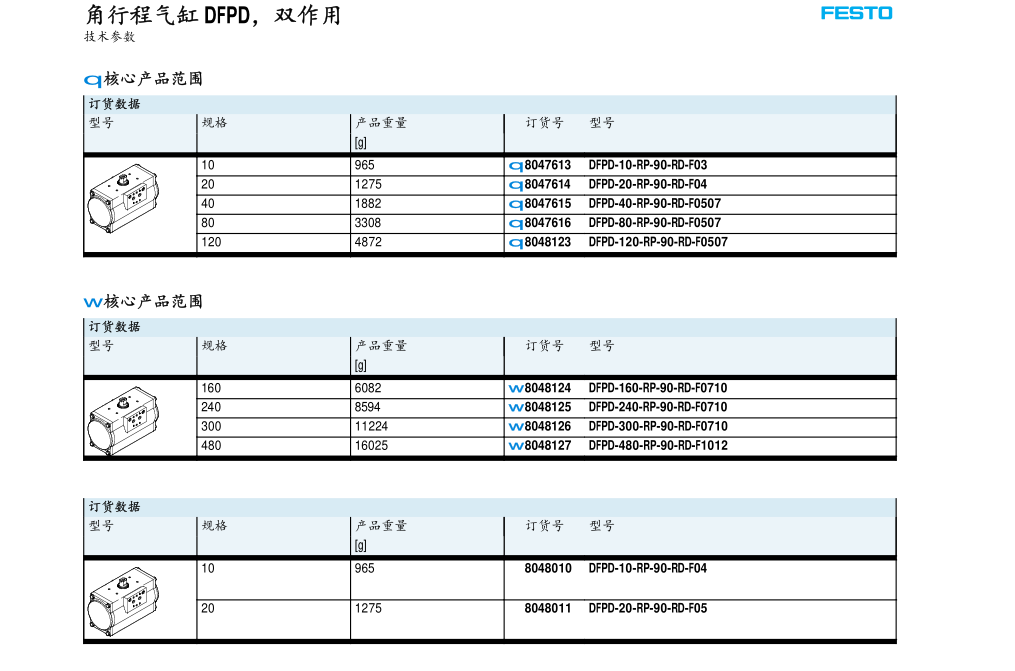 商铺江苏帕拉索传动技术有限公司进入商铺常州儒邦机械有限公司进入商