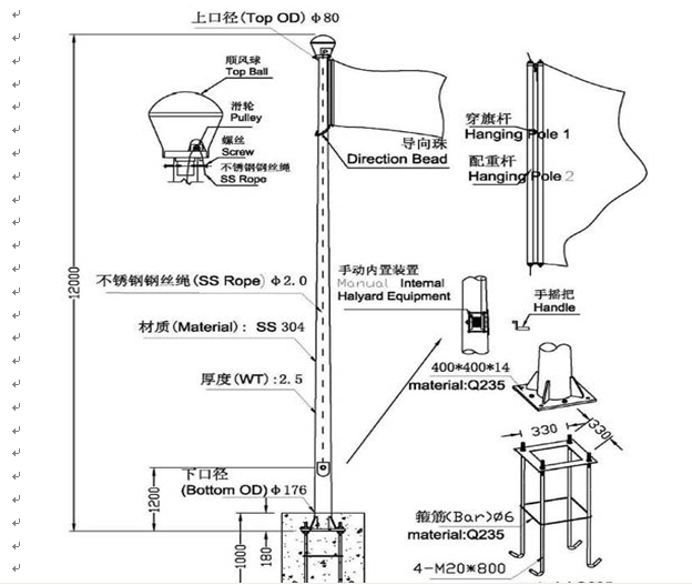 湖南旗杆_旗杆生产厂家 _广告旗杆批发
