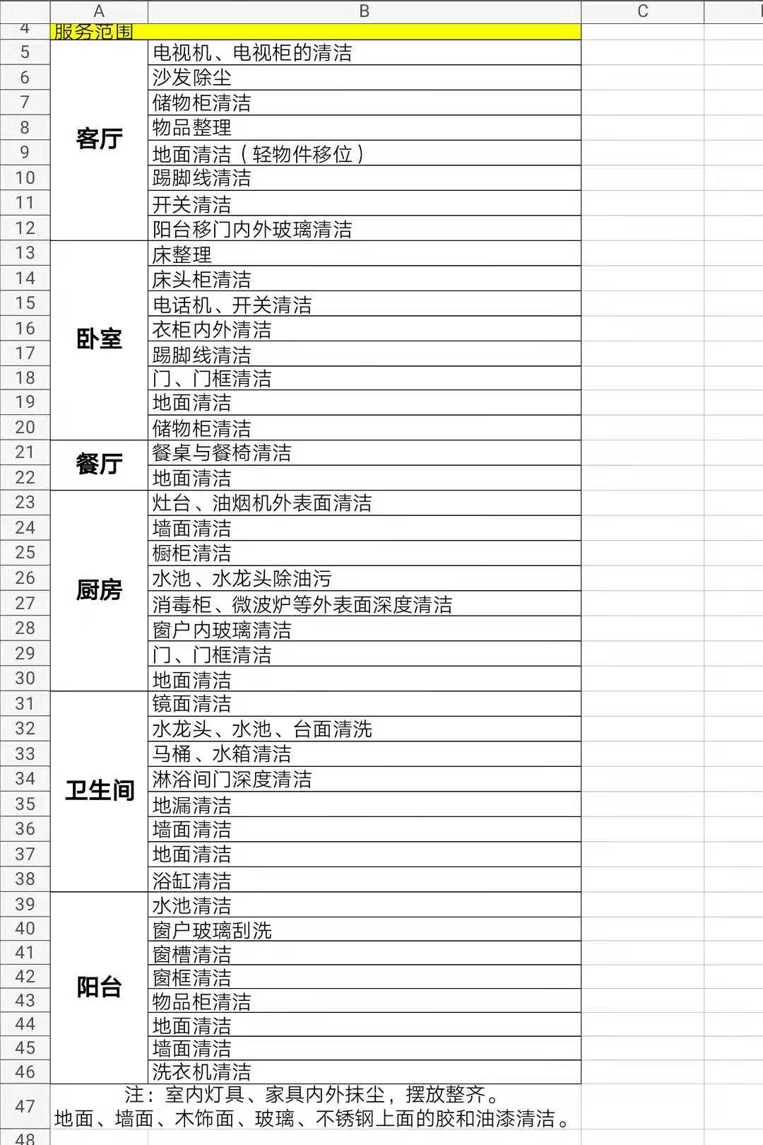 產品中心 >春江開荒保潔 開荒保潔一般是指新房裝修(粉刷)後的 次