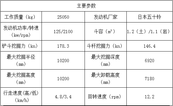 雷沃370挖掘机参数图片