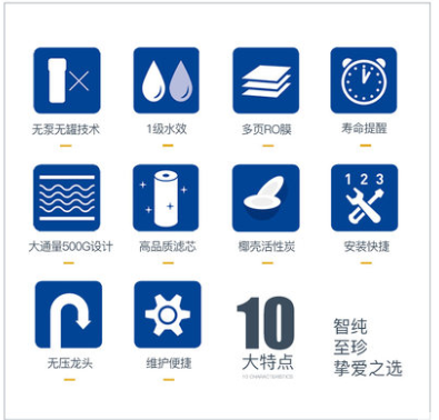 滨特尔大流量智能无电无泵无罐反渗透净.